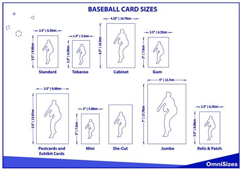 Baseball Card Size Template - Templates.maexproit.com