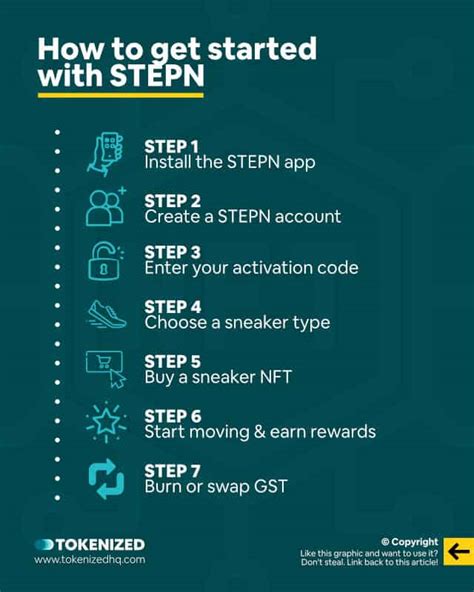 Image result for Stepn Code Generator