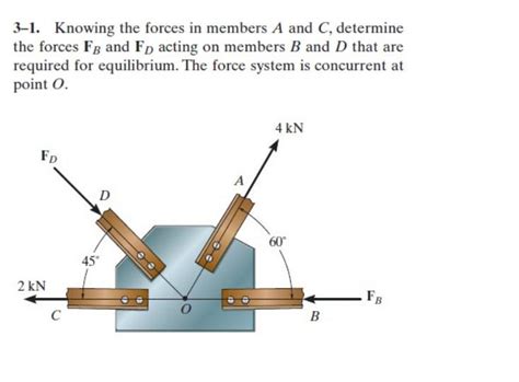Image result for Statics Homework