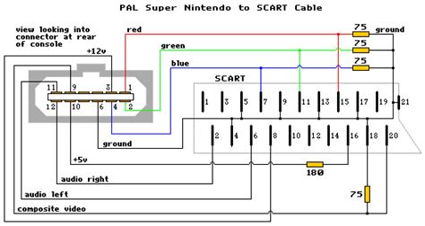 Image result for Arduino Mega 2560 Pinout