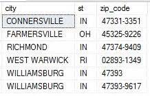 How to Extract Numeric Values From SQL String 的图像结果