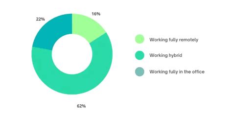 IP Address Monitoring Software Free 的图像结果