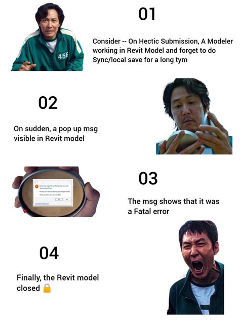 Image result for Revit Pop Up Compact Machine