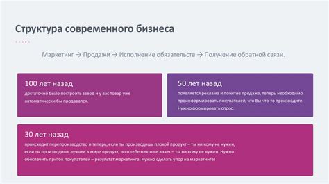 Интернет-маркетинг. Базовый практико-ориентированный курс - online ...