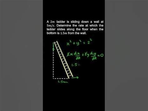 Image result for Calculus Ladder Problems