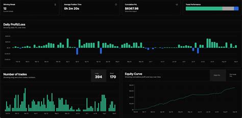 MyTradeJournal - Professional Trading Journal & Analytics Platform ...