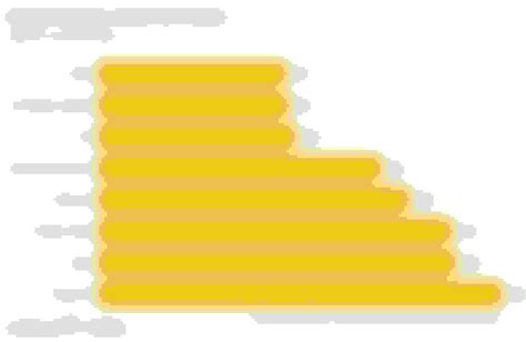 Image result for Cheap Auto Liability Insurance