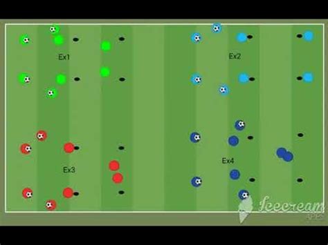 Image result for Pro-Level Football Tutorials