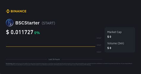 Starter Price | START Price Index, Live Chart and INR Converter - Binance