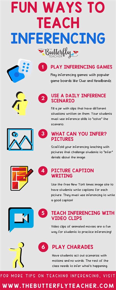 Teaching Inference 的图像结果