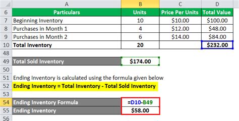 Image result for Inventory End Formula