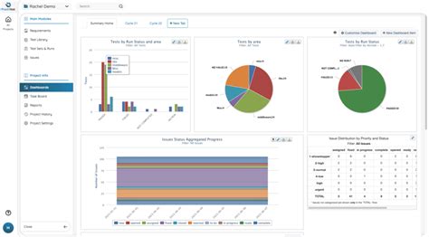 Image result for Log to Track Software Testing Process