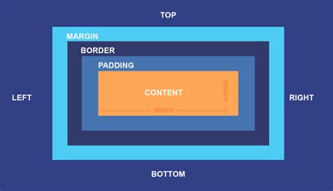 Event Loop in JavaScript Interview Questions 的图像结果