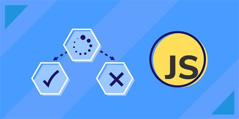 JavaScript Promises Tutorial 的图像结果