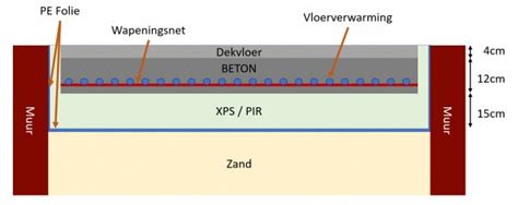 [DIY] Het klussende Tweaker Q, A & showcase topic - Deel 6 - Bouwen en ...