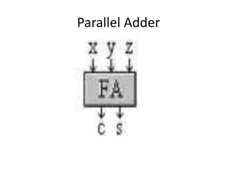 Image result for Parallel Binary Adder Design