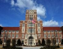 University of Tennessee: Rankings, Courses & Fees