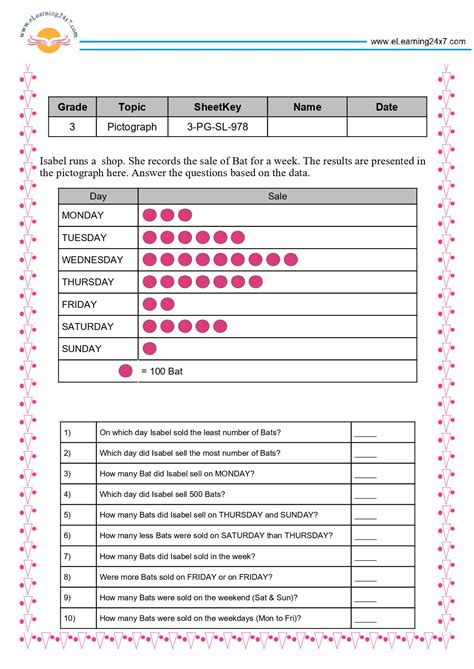 Image result for 3rd Grade Math Worksheets Graphs
