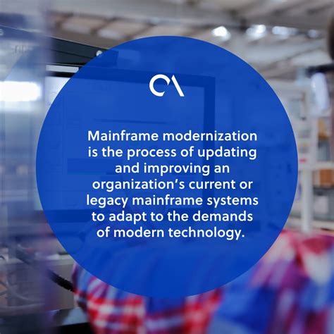 Mainframe Modernization 的图像结果