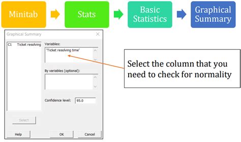 Image result for Sign test Formula