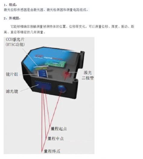 激光位移传感器原理及应用分析_上海耐创测试技术有限公司