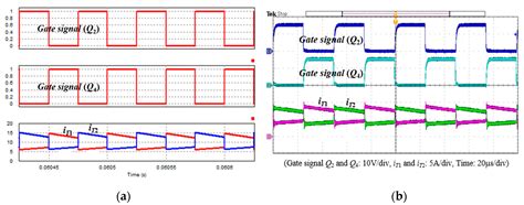 Study of a Bidirectional Power Converter Integrated with Battery ...