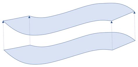 Image result for Solid Python Extrude along Path