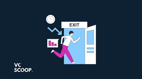 Exit Strategy 101: Definition, Types & Benefits