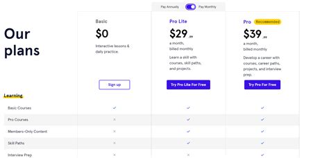 Image result for Codecademy Promo Code