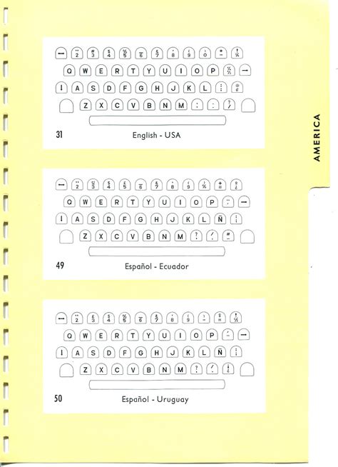 Schreibmaschinenschriften - Tastaturen - typewriter fonts - keyboard ...