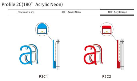Neon Sign Letters 的图像结果