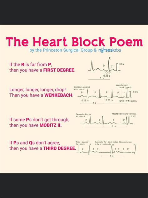 Heart Block Poem Printable - Printable Word Searches