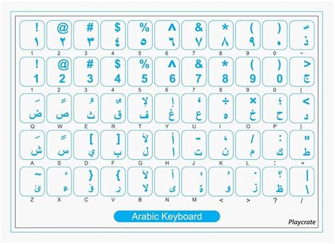 Windows Keyboard Layouts 的图像结果