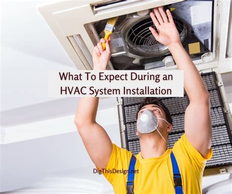 HVAC Split System Installation 的图像结果