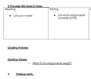 Creating a Syllabus 的图像结果