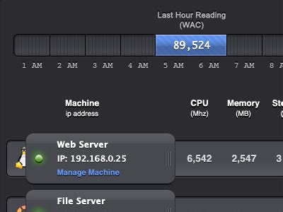 Image result for File Tree