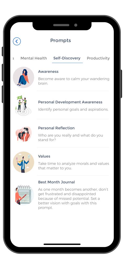 Crohn's Disease Self-Care: Guide to Healthy Life