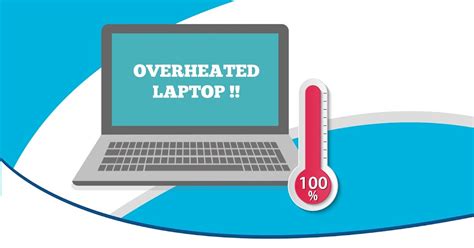 Laptop Overheating Symptoms 的图像结果
