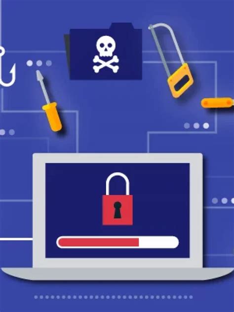 Image result for Application Security Testing Software