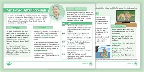 KS2 Sir David Attenborough Fact File (teacher made) - Twinkl