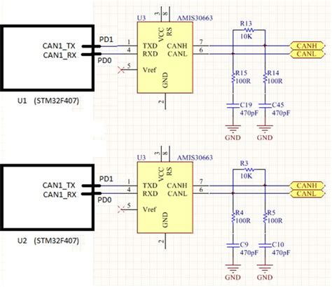 Image result for Stmf429 Triangular Waveform