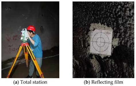 Deformation Characteristics Analysis of Temporary Support in ...
