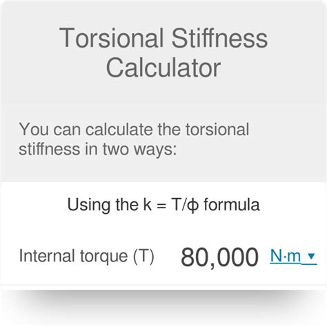 Image result for Torque Spring Stiffness