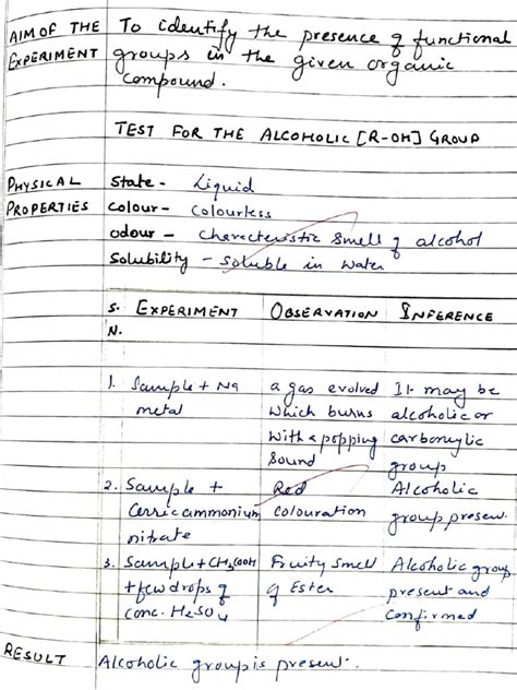 Image result for Functional Group Experiment Class 12