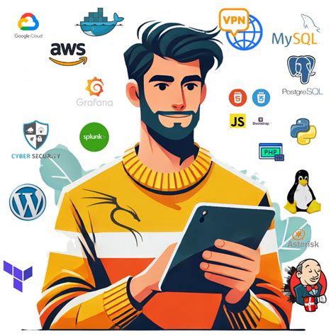 OrbiThinx - From Code to Cloud: Innovate, Automate, Accumulate