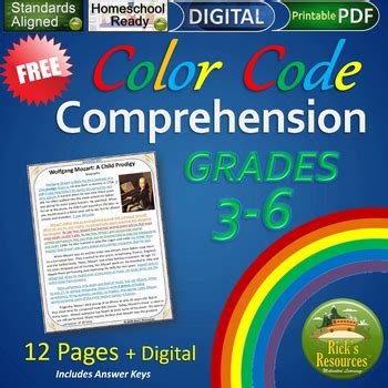 Image result for Color Coding Evidence 4th Grade