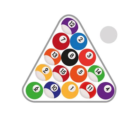 Pool Playing Tutorial 的图像结果