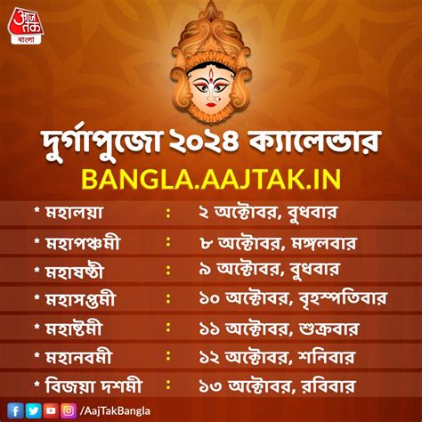 Durga Puja 2024 Calendar Bengali: এবছর কবে পড়েছে দুর্গাপুজো? জানুন ...