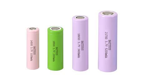 Image result for 18650 Exploding