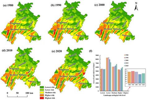 Sustainability | Special Issue : Impacts of Human Activities on ...